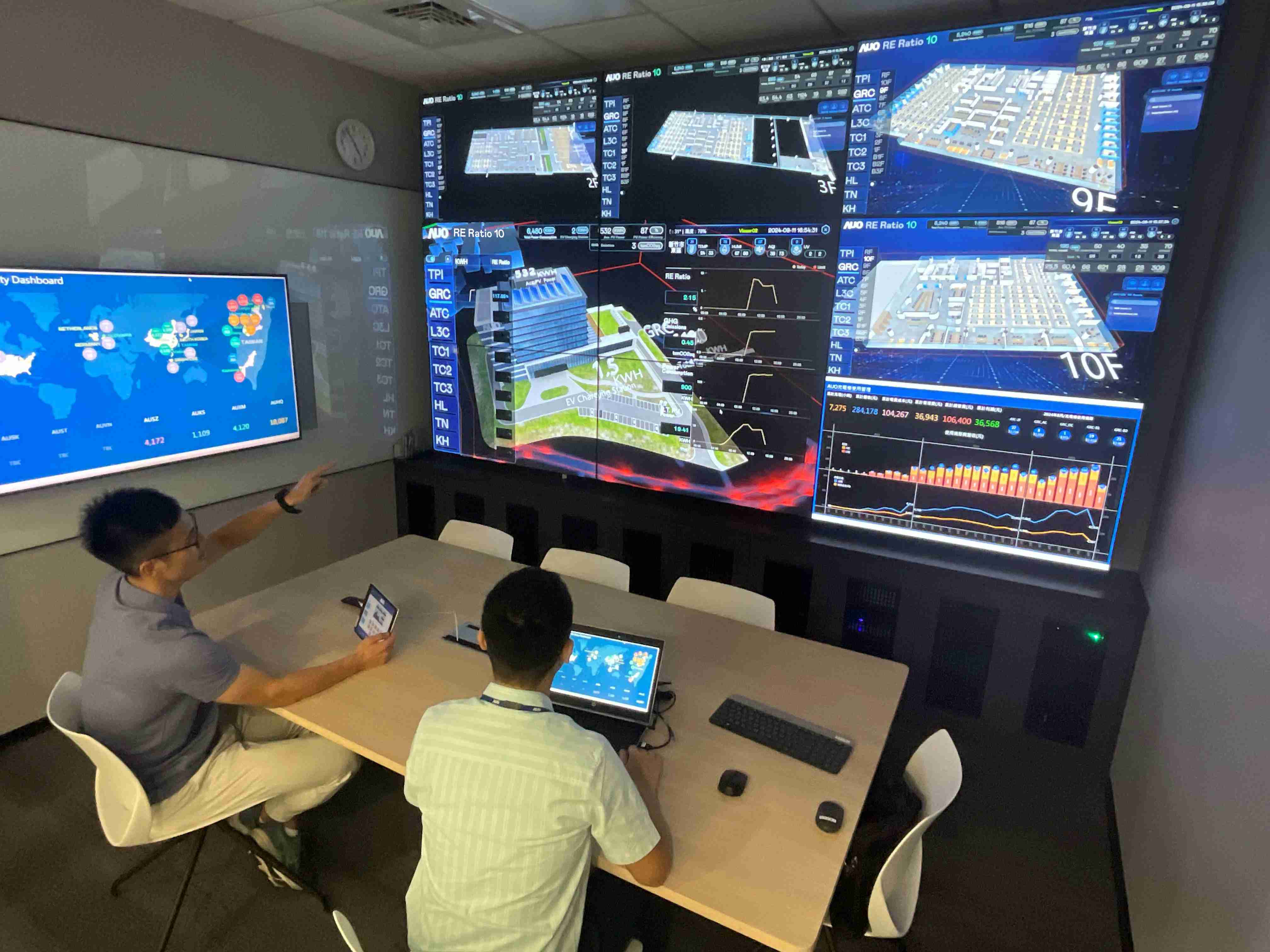 尊龙集团透过子公司尊龙集团宇沛之多任务智能楼宇系统，，，实时监控空调、、照明、、、绿电的运作情形，，提升用电管理效能，，进行用电优化与耗能设备汰换等节能减碳措施